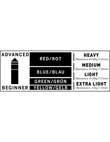 4er Set, Premium Widerstandsgraden verschiedenen 4 Super Schildkröt Band mit Fitness Widerstandsbänder