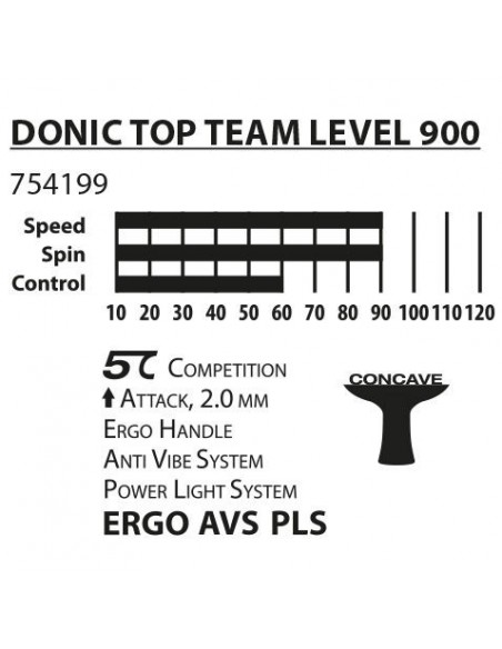 Donic-Schildkröt Tischtennisschläger Top Team 900 von Donic Schildkröt