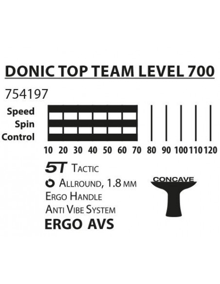 Donic-Schildkröt Tischtennisschläger Top Team 700 von Donic Schildkröt