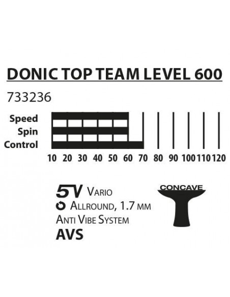 Donic-Schildkröt Tischtennisschläger Top Team 600 von Donic Schildkröt