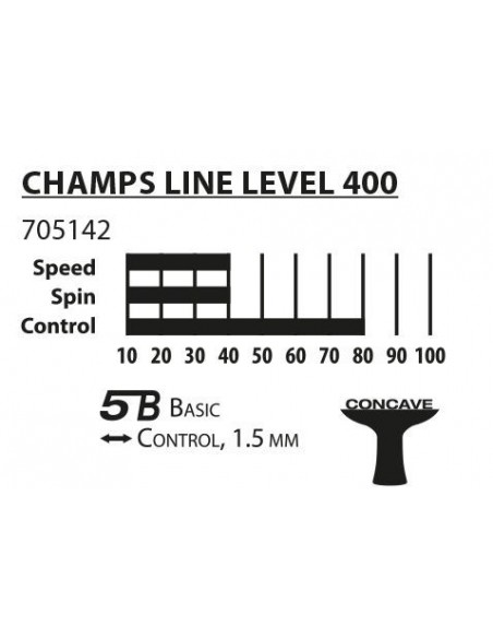 Donic-Schildkröt Tischtennisschläger Champs Line 400 von Donic Schildkröt