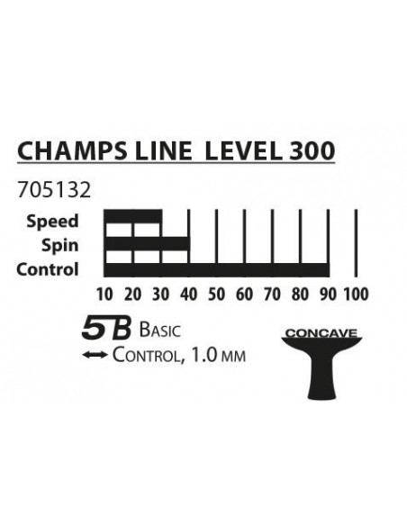 Donic-Schildkröt Tischtennisschläger Champs Line 200 von Donic Schildkröt
