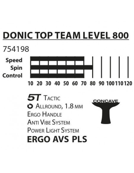 Donic-Schildkröt Tischtennisschläger Top Team 800 von Donic Schildkröt