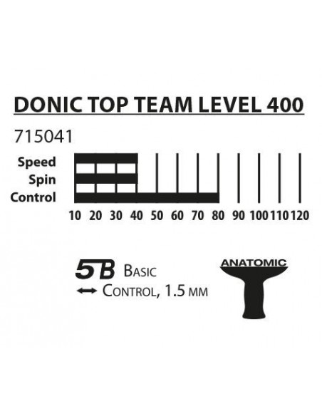 Donic-Schildkröt Tischtennisschläger Top Team 400 von Donic Schildkröt