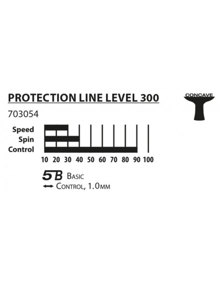 Donic-Schildkröt Tischtennisschläger Protection Line S300 von Donic Schildkröt